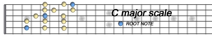 C major.jpg